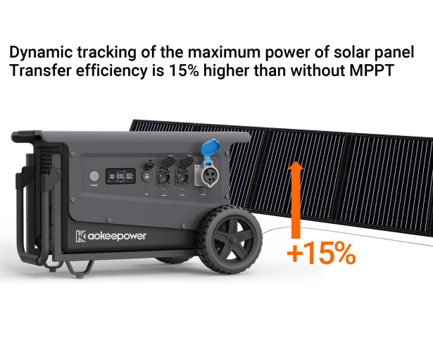 power station portable​